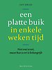 Een platte buik in enkele weken tijd