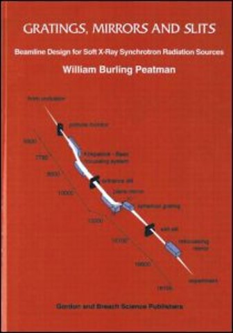 Gratings, Mirrors and Slits