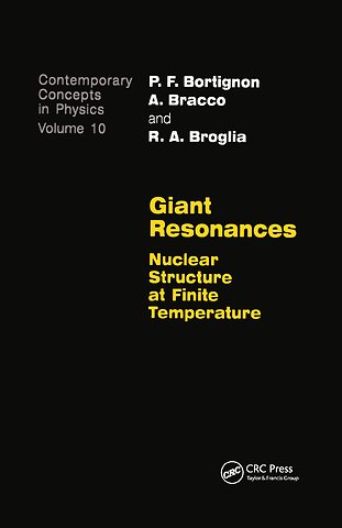 Giant Resonances