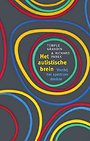 Het autistische brein Het autistische brein