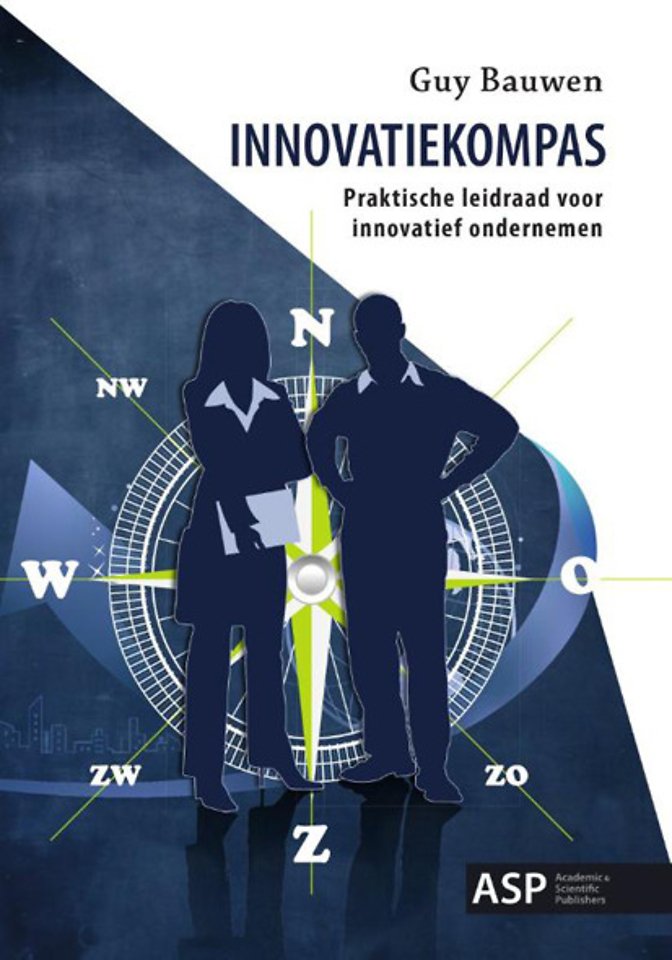 Innovatiekompas Innovatiekompas