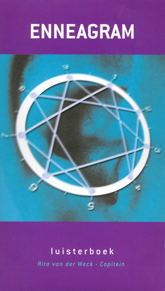 Enneagram Enneagram