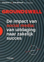 Groundswell