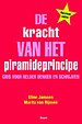 De kracht van het piramideprincipe De kracht van het piramideprincipe
