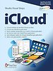 iCloud iCloud