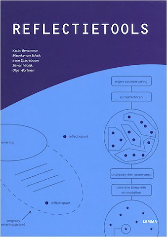 Reflectietools