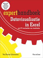 Experthandboek Datavisualisatie in Excel