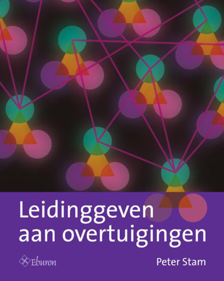 Leidinggeven aan overtuigingen Leidinggeven aan overtuigingen