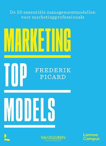 Marketing Top Models