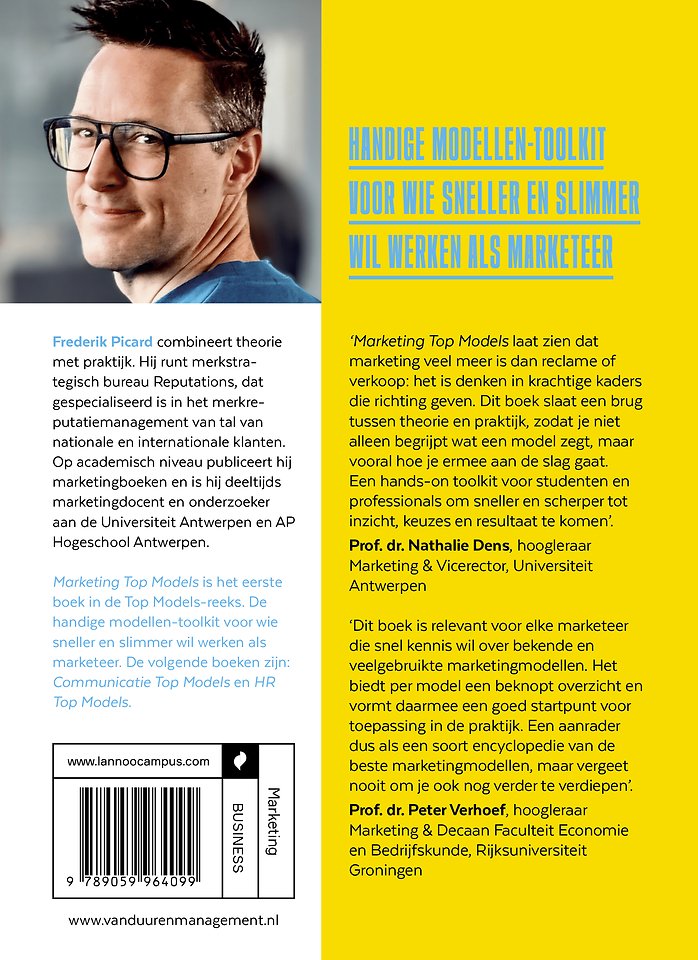 Marketing Top Models