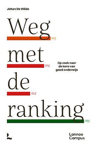 Weg met de ranking