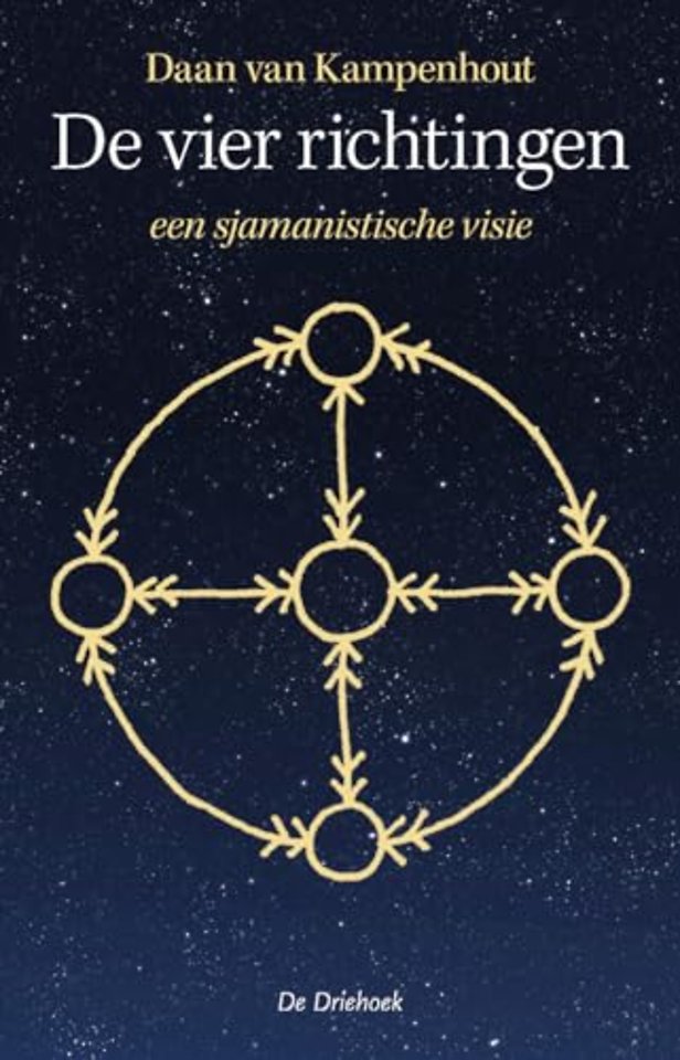 De vier richtingen