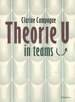 Theorie U in teams
