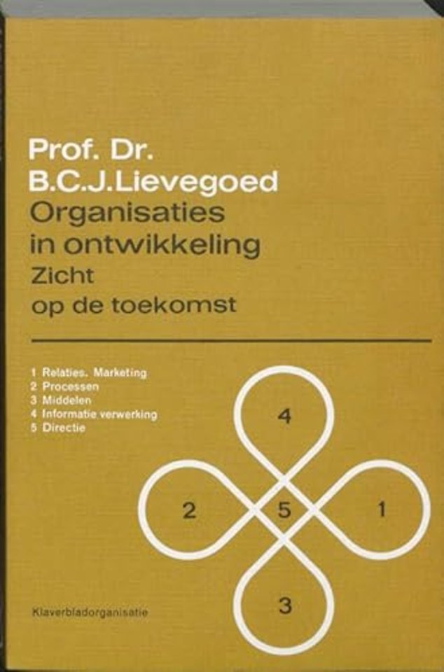 Organisaties in ontwikkeling