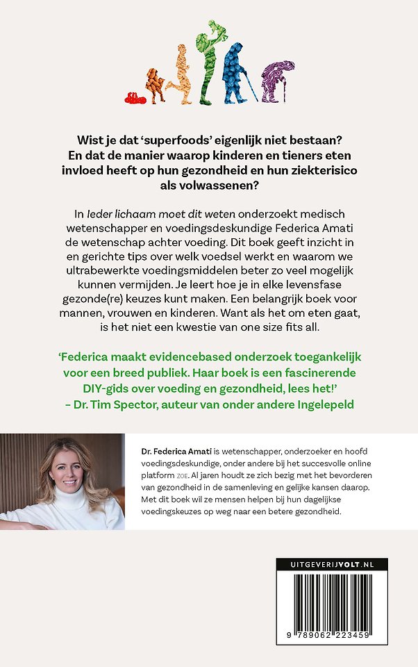 Ieder lichaam moet dit weten