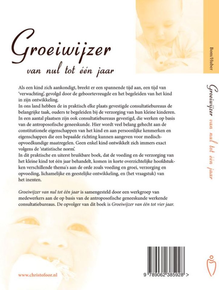 Groeiwijzer van nul tot een jaar