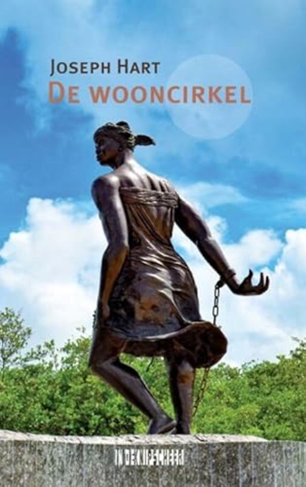 De wooncirkel