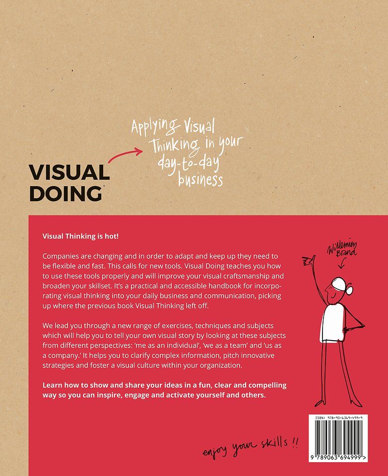 Visual Doing