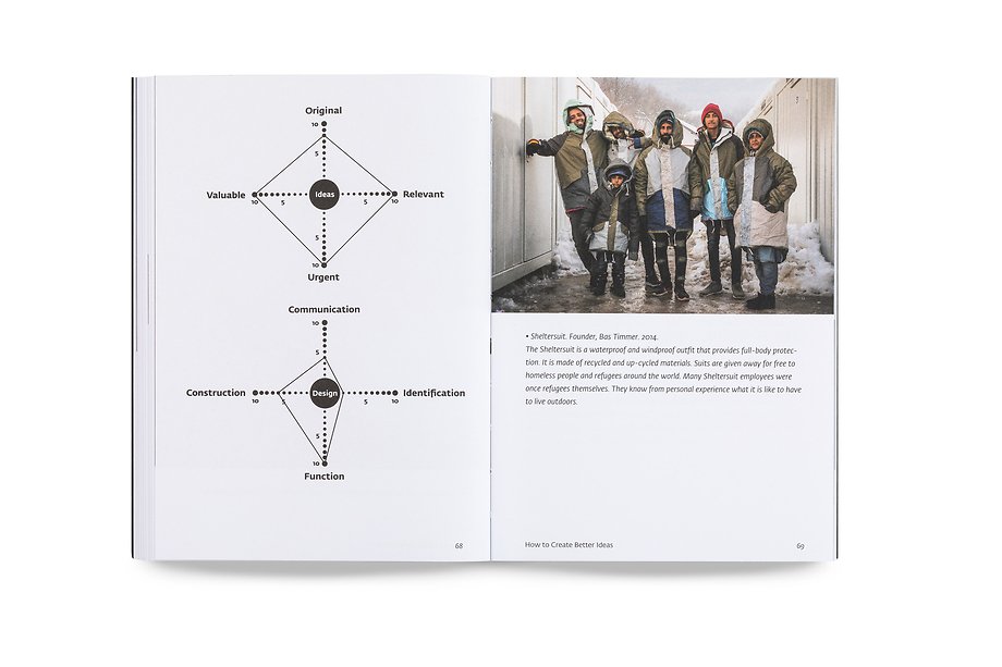 How to Create Better Ideas