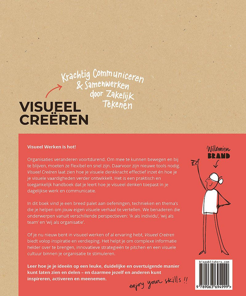 Visueel creëren