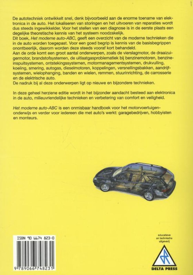 Het moderne auto ABC