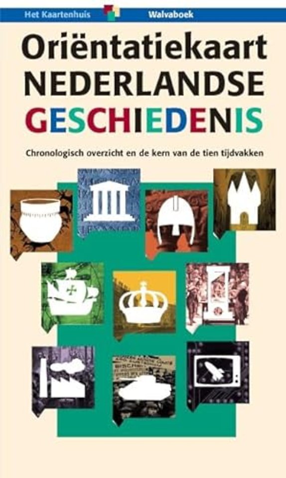 Oriëntatiekaart Nederlandse geschiedenis