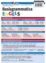 Basisgrammatica Engels, taalkaart