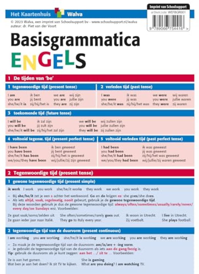 Basisgrammatica Engels, taalkaart