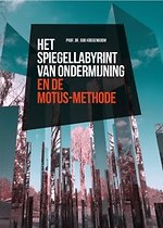 Het spiegellabyrint van ondermijning en de Motus-methode