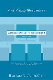 Goederenrecht geschetst