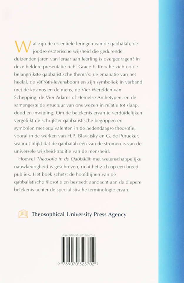 Theosofie in de Qabbalah