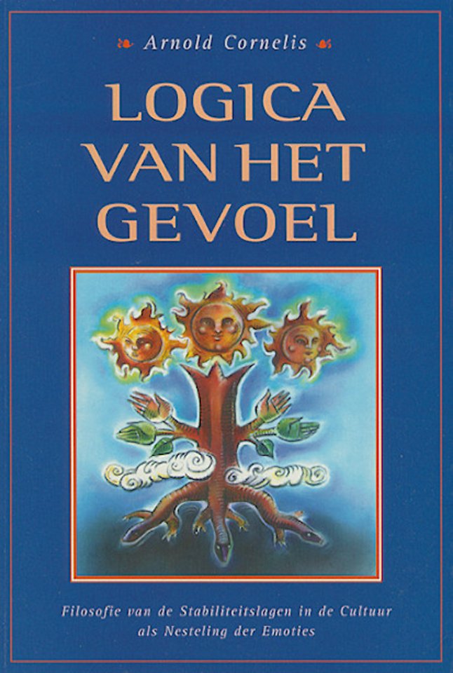 Logica van het gevoel Logica van het gevoel