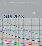 GTS 2013
