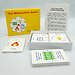 The Motivation Game The Motivation Game