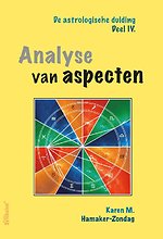Analyse van aspecten Analyse van aspecten