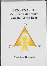 Benetnasch, de ster in de staart van de Grote Beer