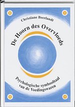 De hoorn des overvloeds