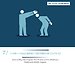 1-op-1 coaching: zelfregie (2 cd's) 1-op-1 coaching: zelfregie (2 cd's)