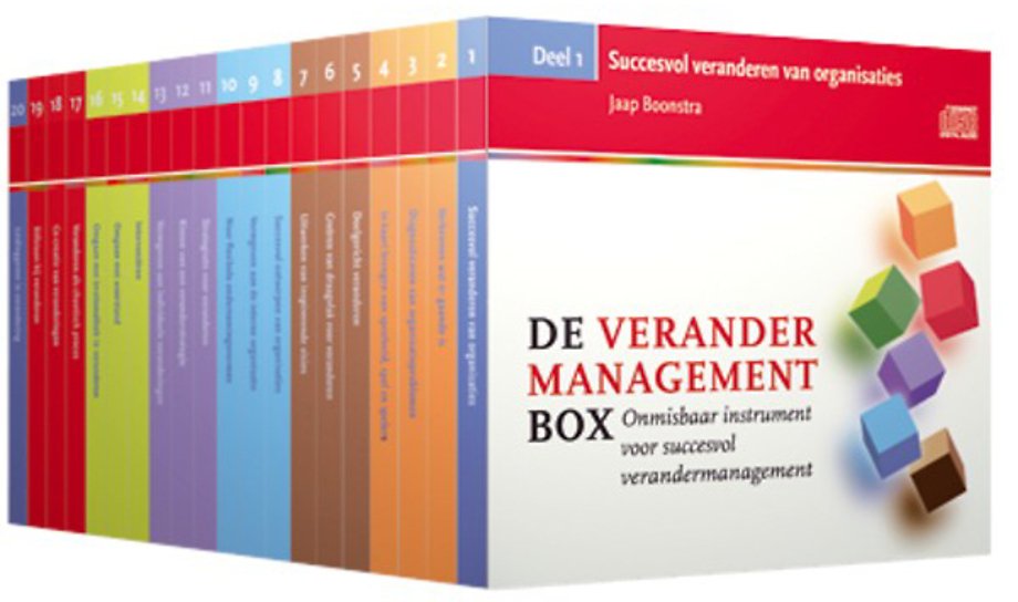 De Verandermanagementbox De Verandermanagementbox