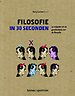 Filosofie in 30 seconden