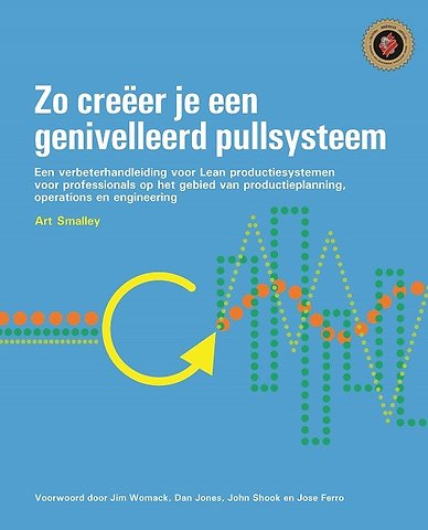 Zo creëer je een genivelleerd pullsysteem