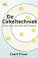 De cirkeltechniek De cirkeltechniek