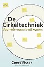 De cirkeltechniek De cirkeltechniek