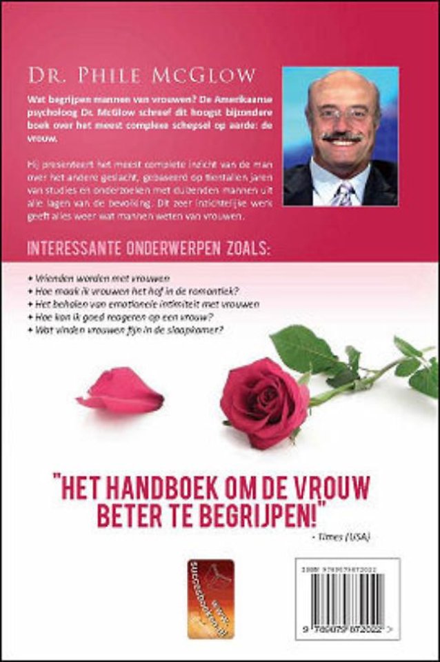 Alles wat mannen weten van vrouwen