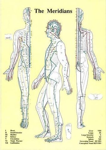 Meridians -- A4