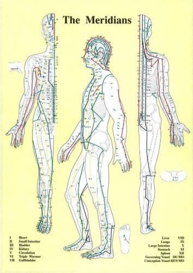Meridians -- A4