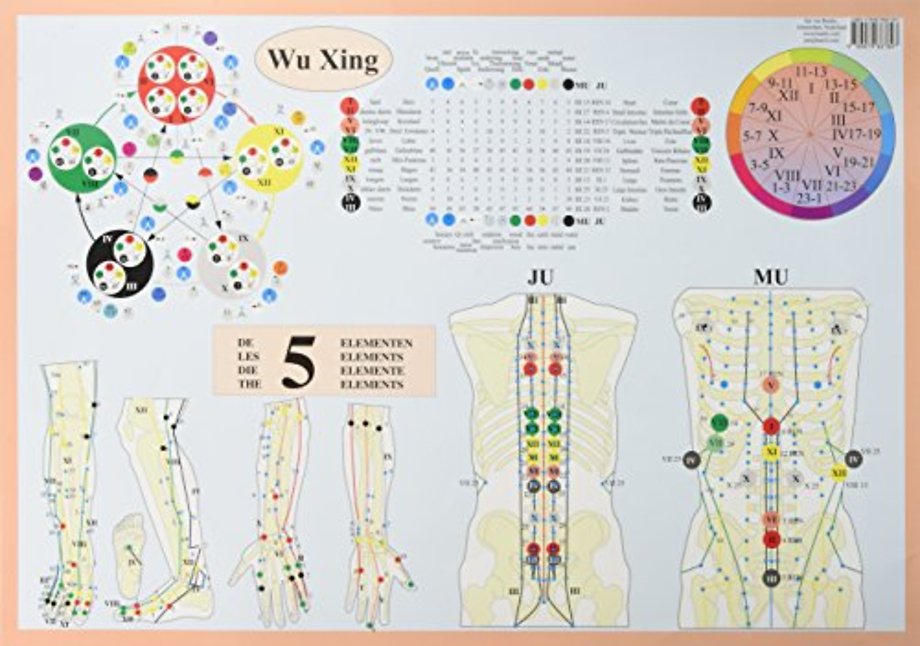 Wu Xing -- A2