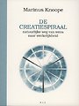 De creatiespiraal