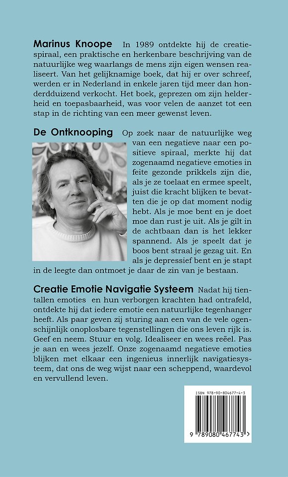 De ontknooping; creatiespiraal deel 2