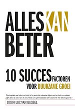 Alles Kan Beter